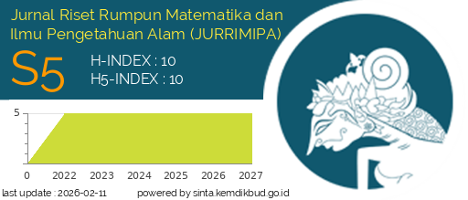 SINTA Badge - Jurnal Riset Rumpun Matematika dan Ilmu Pengetahuan Alam