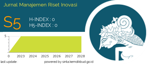SINTA Badge - Jurnal Manajemen Riset Inovasi