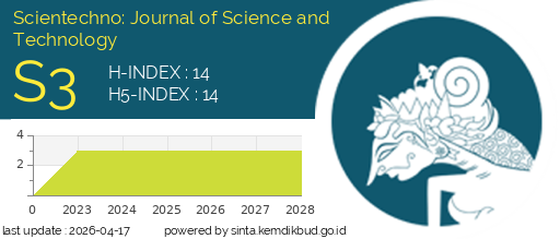 SINTA Badge - Scientechno: Journal of Science and Technology